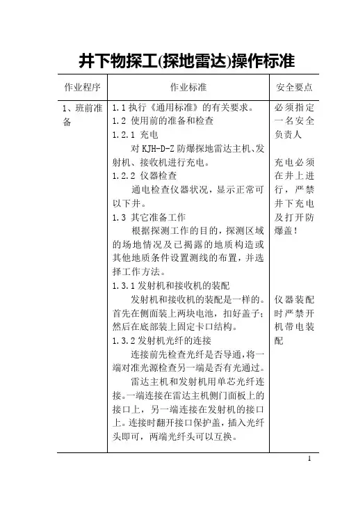 井下物探工(探地雷达)操作标准