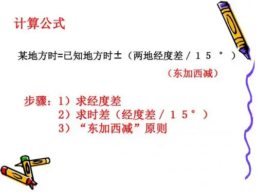 地球的运动(带动画演示全面)