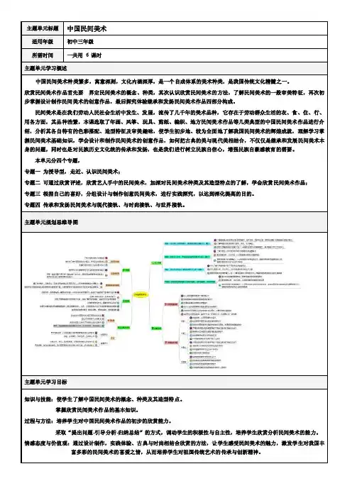 初中美术《中国民间美术》单元教学设计以及思维导图