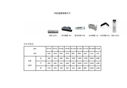 风机盘管参数尺寸