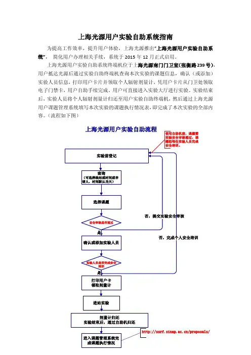 上海光源用户实验自助系统指南