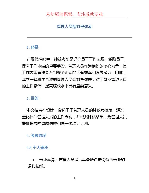 管理人员绩效考核表