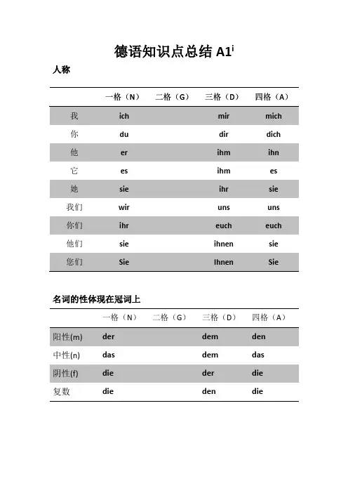 德语知识点总结A1(1)