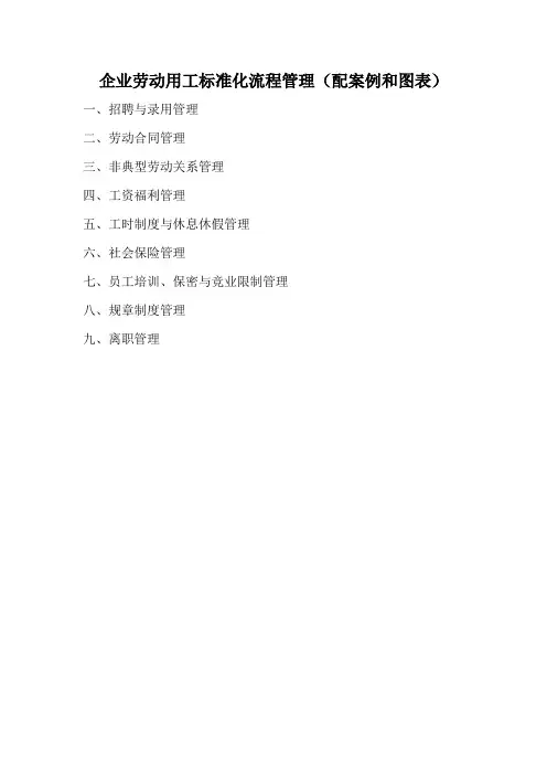 企业劳动用工标准化流程管理(配案例和图表)