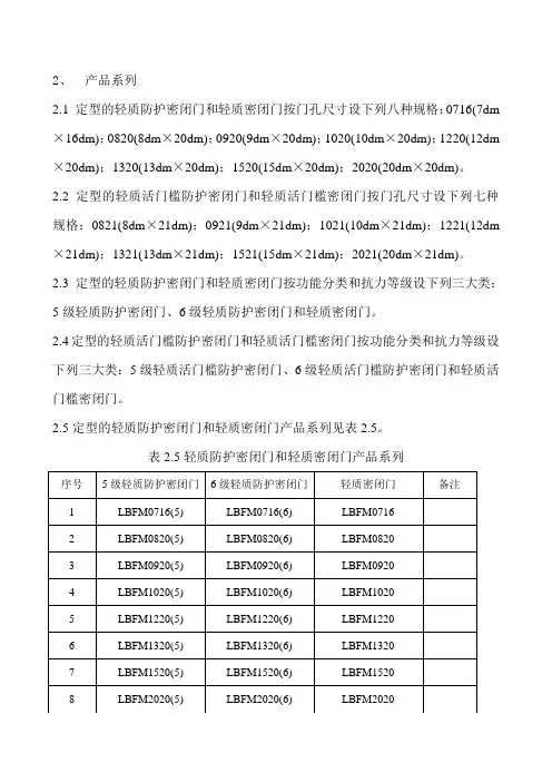 人防门行标