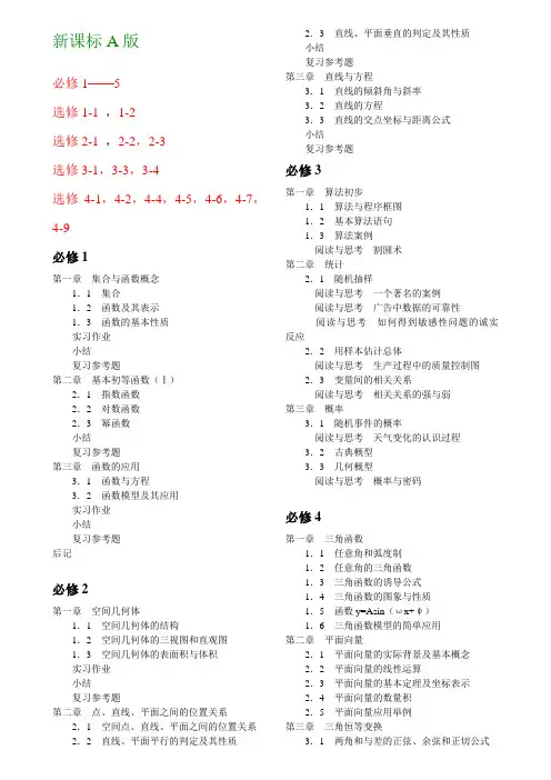 [高中数学] 人教版高中数学目录