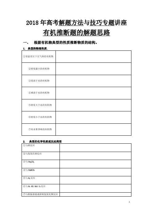 2018专题2：有机推断题的解题思路