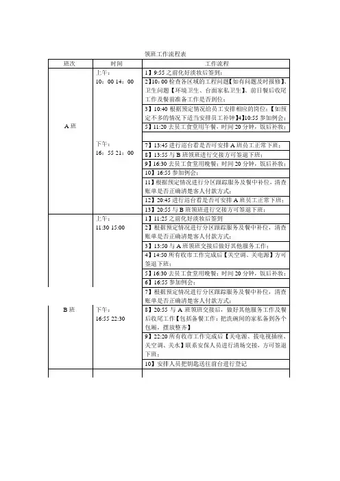 五星级酒店餐饮领班工作流程表