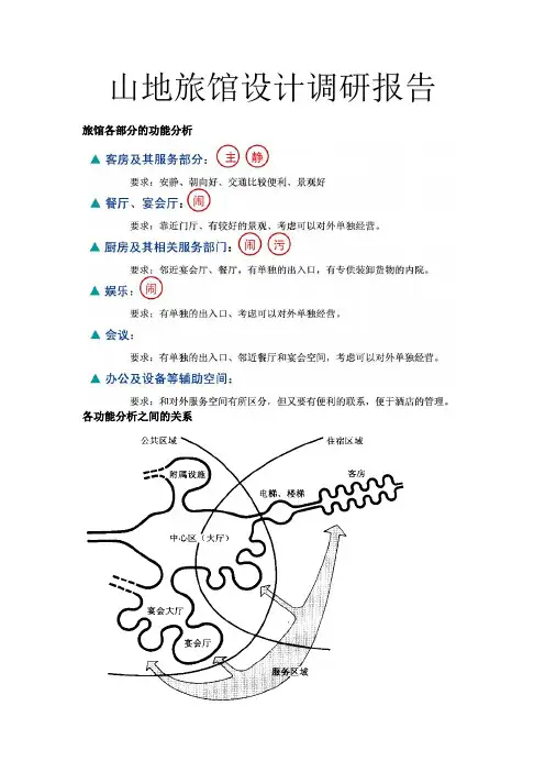 山地旅馆设计调研报告