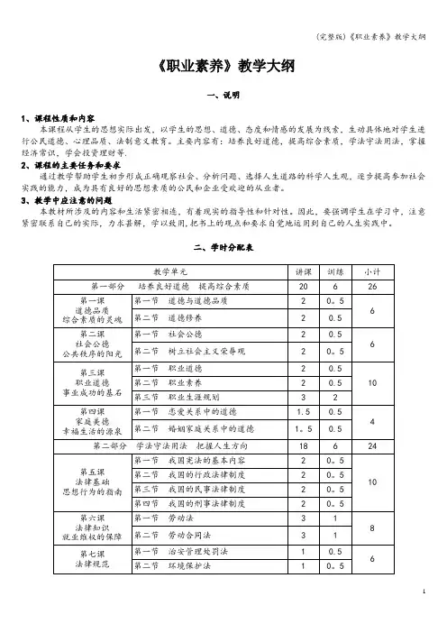 (完整版)《职业素养》教学大纲
