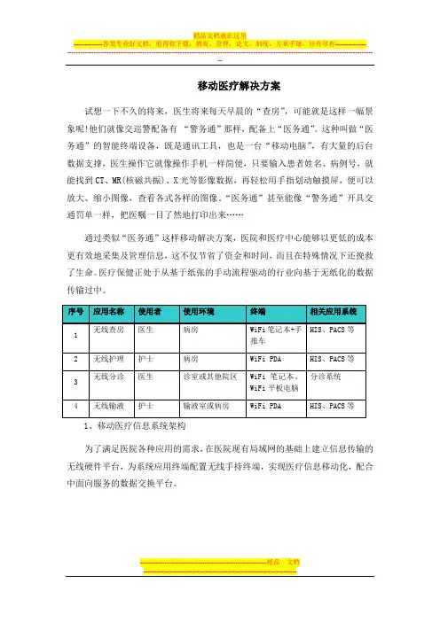 灏瀚科技移动医疗解决方案