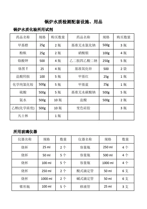 锅炉化验所用试剂