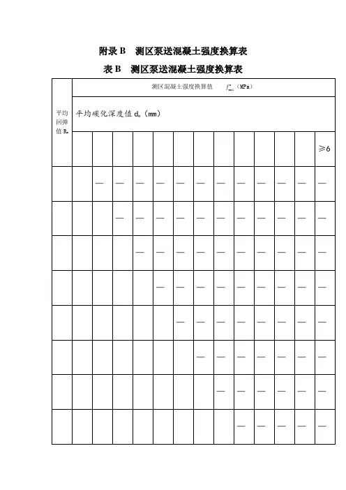 回弹法检测泵送混凝土换算表86156