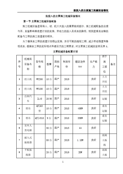 拟投入的主要施工机械设备情况