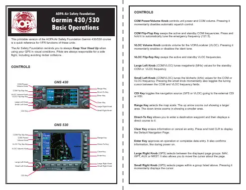 AOPA Air Safety Foundation Garmin 430 530 基本操作指南说明
