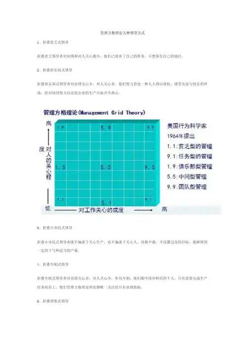 管理方格理论五种领导方式