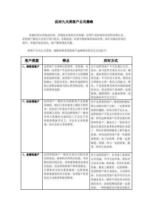 应对九大类大客户公关策略
