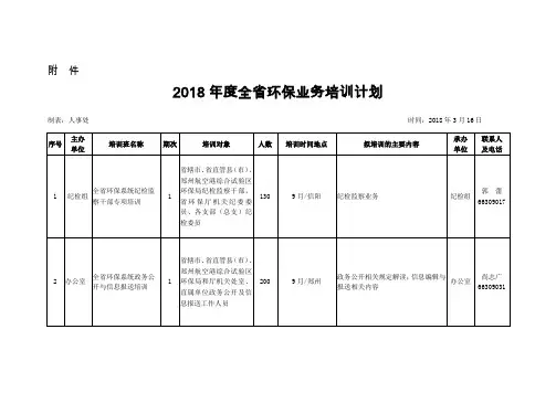 2018全环保业务培训计划