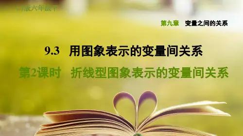 鲁教版五四制六年级数学下册第九章《变量之间的关系》9.3.2折线型图象表示的变量间关系