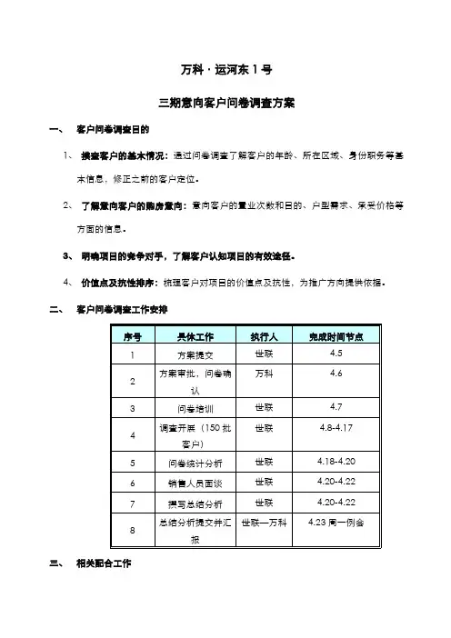运河东号三期上门客户问卷调查方案