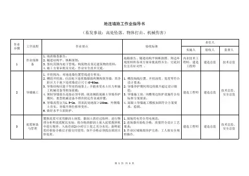 地连墙施工 危险作业指导书