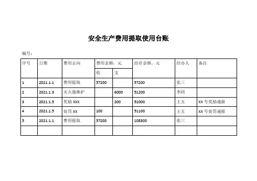 安全生产费用提取使用台账