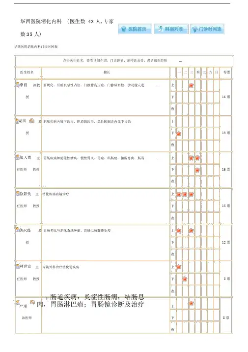 华西医院消化内科医生门诊时间表.doc