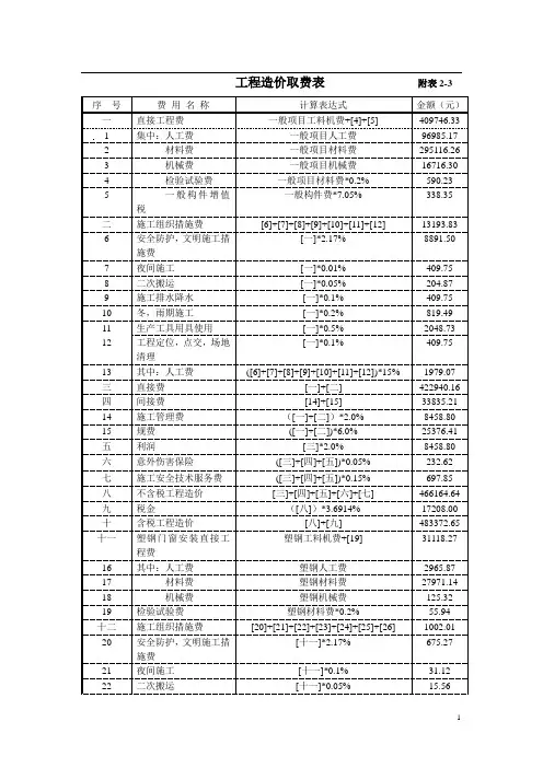 工程造价取费表