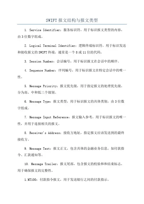 SWIFT报文结构与报文类型