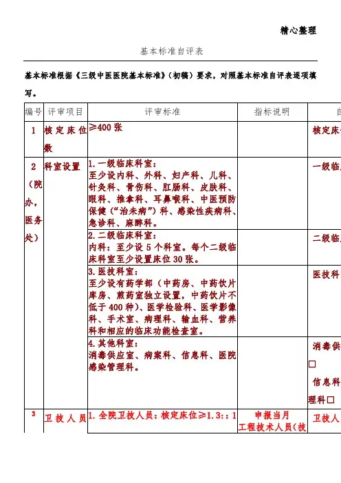 三级中医医院基本标准基本标准自评表