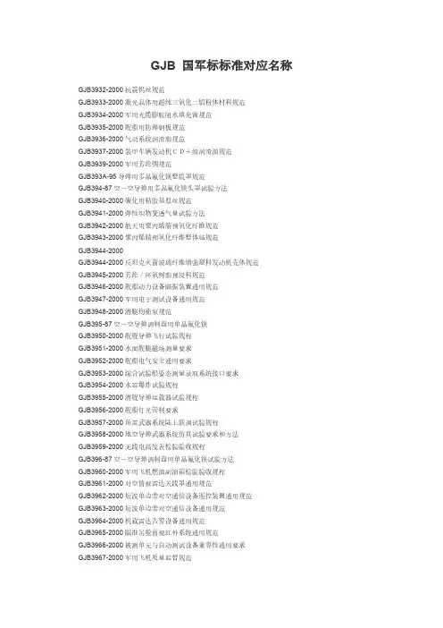 GJB 国军标标准对应名称-推荐下载