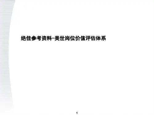 ===美世国际职位评估体系(International-Position-Evaluation)