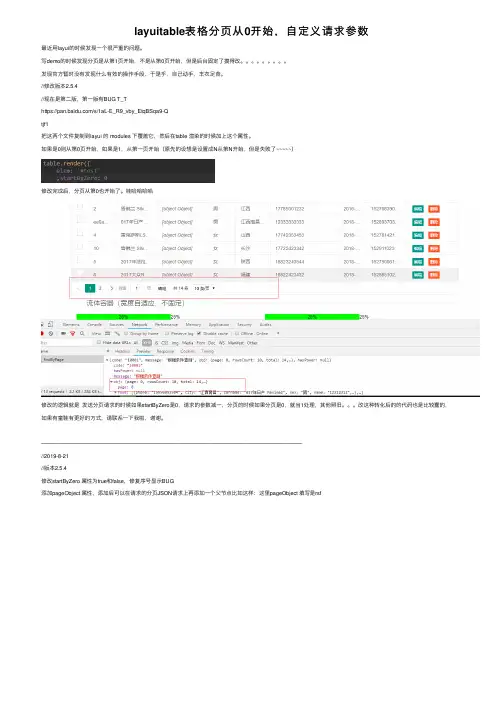 layuitable表格分页从0开始，自定义请求参数