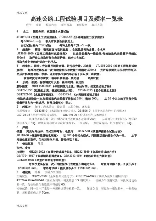 (整理)公路工程试验检测频率及规范.