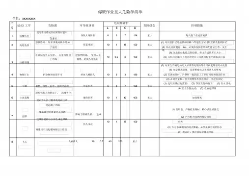 爆破作业重大危险源辨识清单