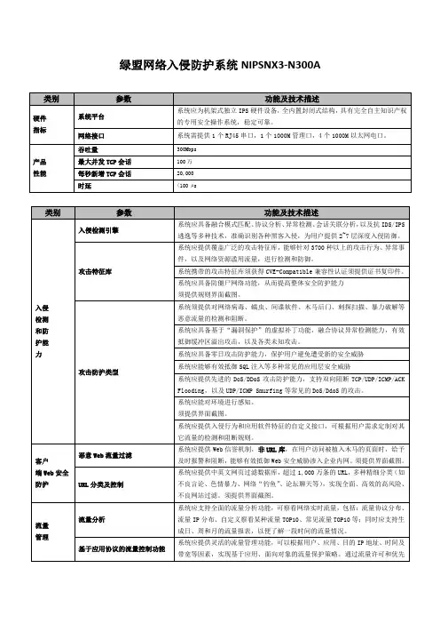 绿盟网络入侵防护系统NIPSNX3-N300A 清除和恢复功能。系统应具备递归查询功能,在查询结果中再次输入查询条