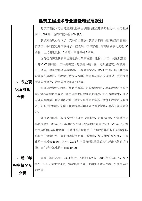建筑工程技术专业建设及发展规划