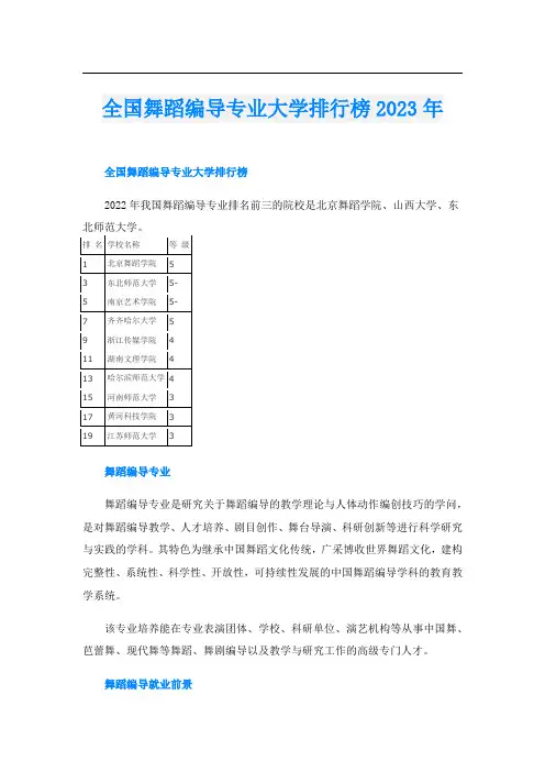 全国舞蹈编导专业大学排行榜2023年