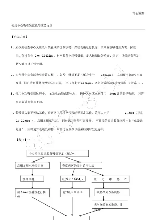 使用中心吸引装置故障应急预案
