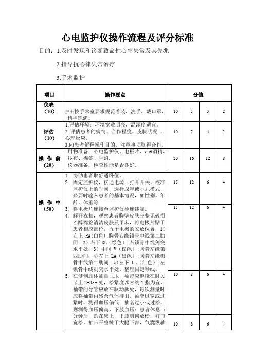 心电监护仪操作流程及评分标准