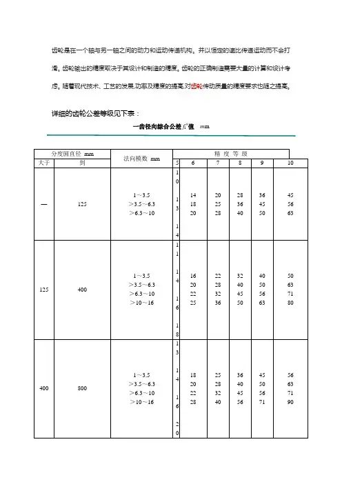 齿轮公差等级表【免费下载】