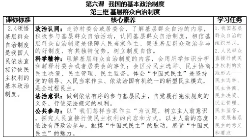 基层群众自治制度(课件)高中政治(统编版必修3)