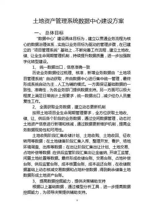 土地资产管理系统数据中心建设方案