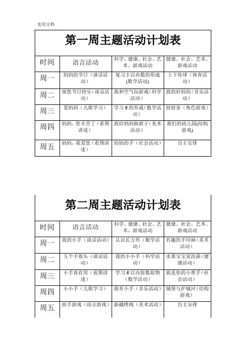第一周主题活动计划表