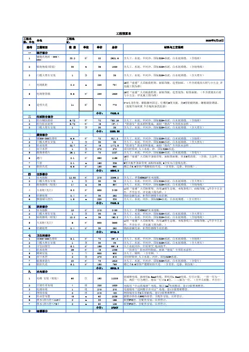 工程预算(全包)报价