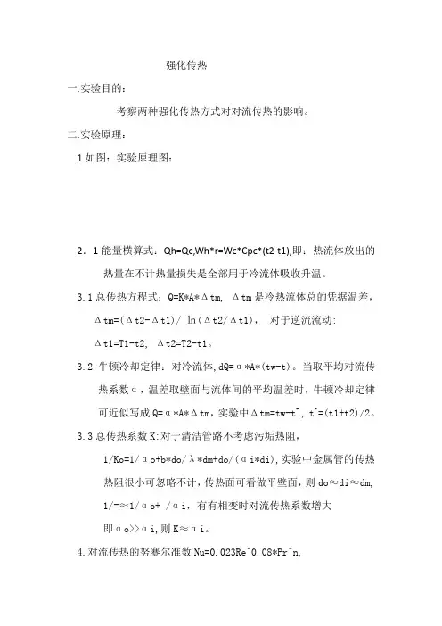 强化传热