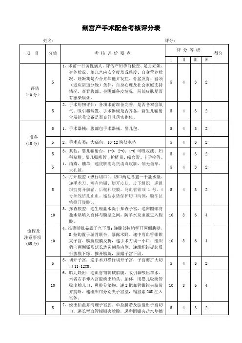 剖宫产手术配合考核标准