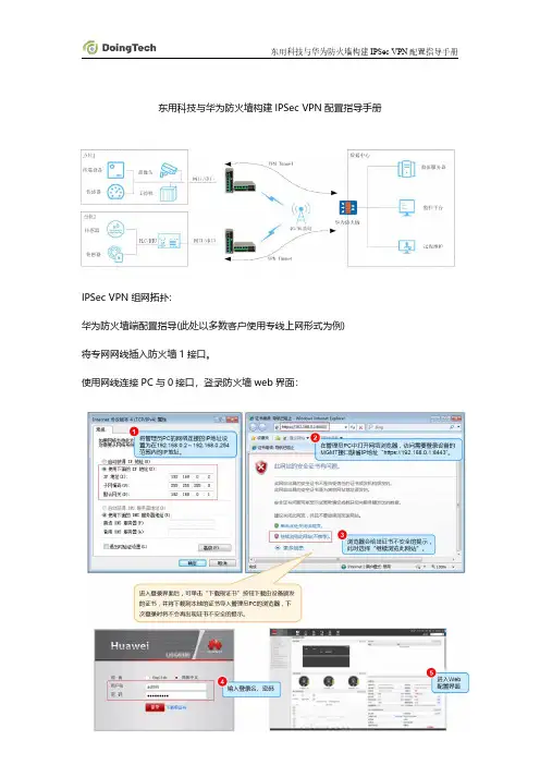 东用科技与华为USG6300防火墙构建IPSec VPN配置指导手册