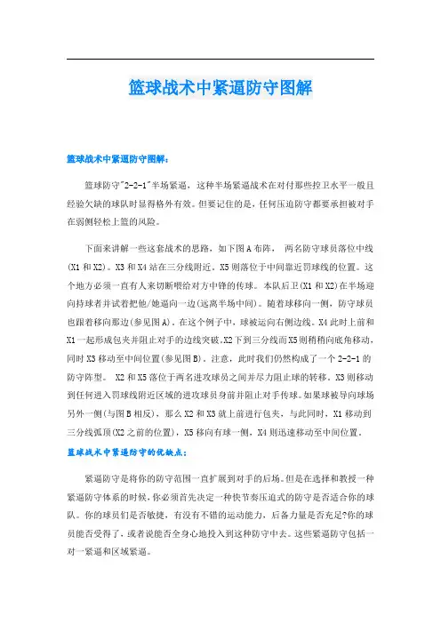 篮球战术中紧逼防守图解