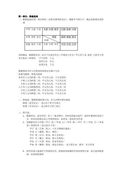 奇门遁甲基础知识归纳